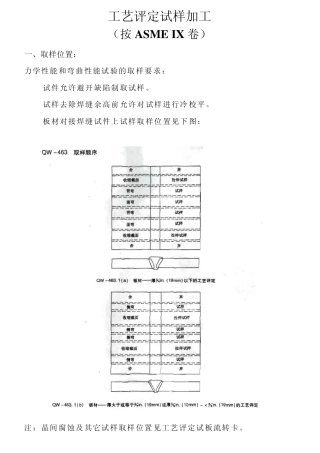 ASME压力容器工艺评定试板取样尺寸