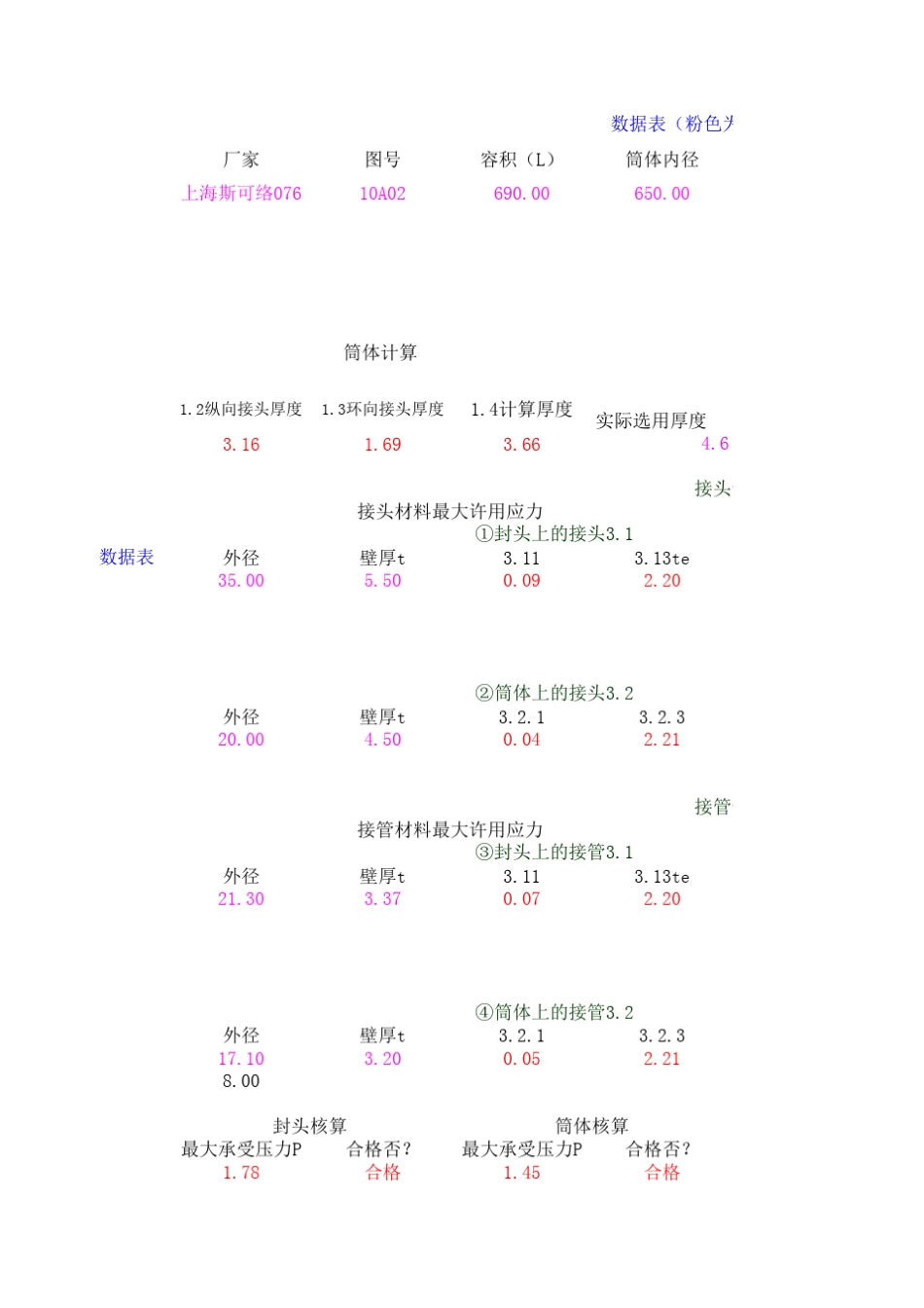 ASME厚度计算椭圆封头_第1页