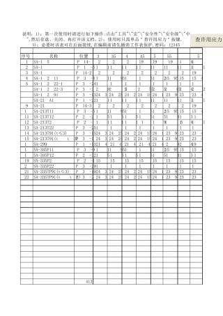 ASME常用材料许用应力