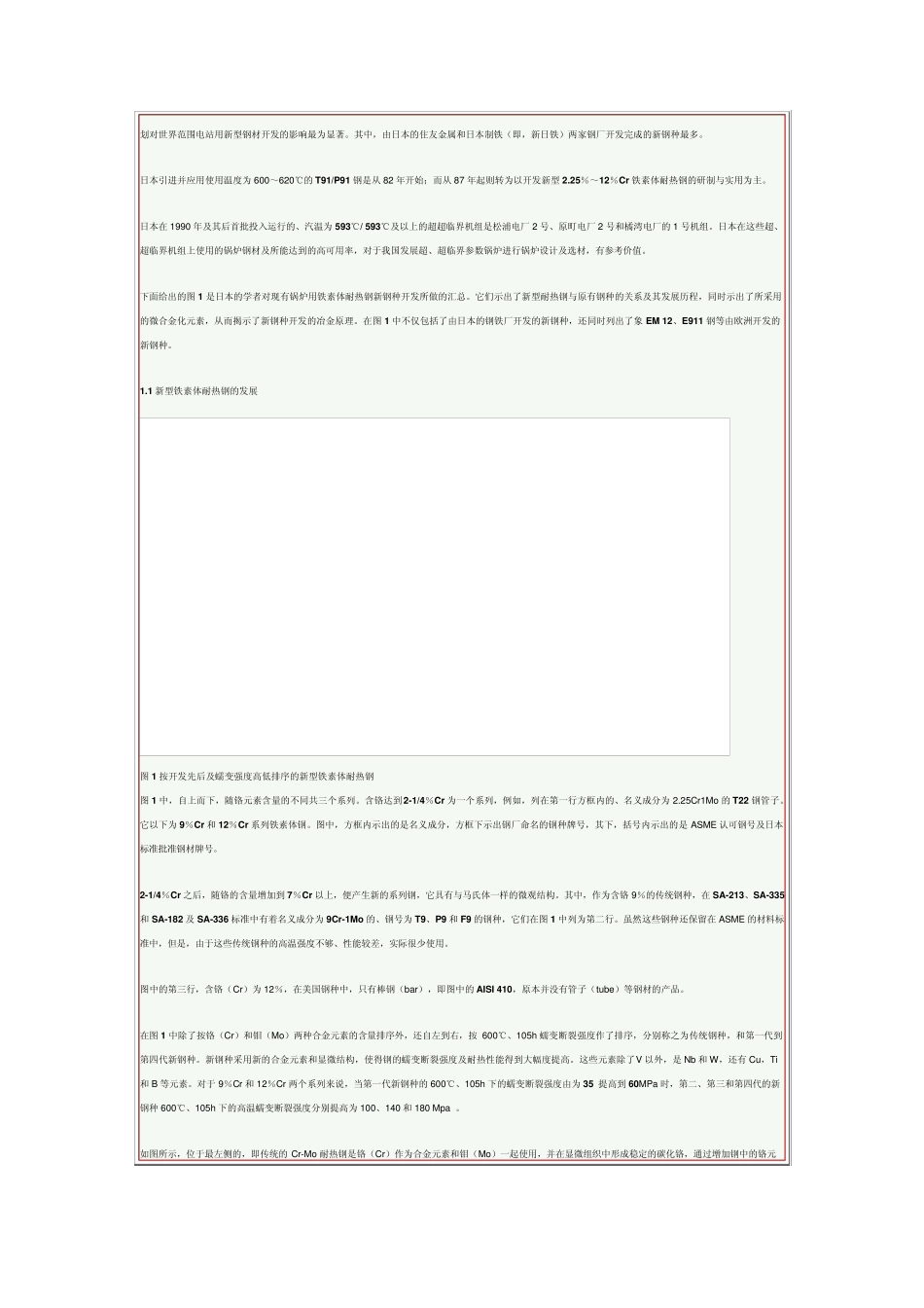 ASME批准认可的第三代新型铁素体耐热钢的性能及应用_第2页