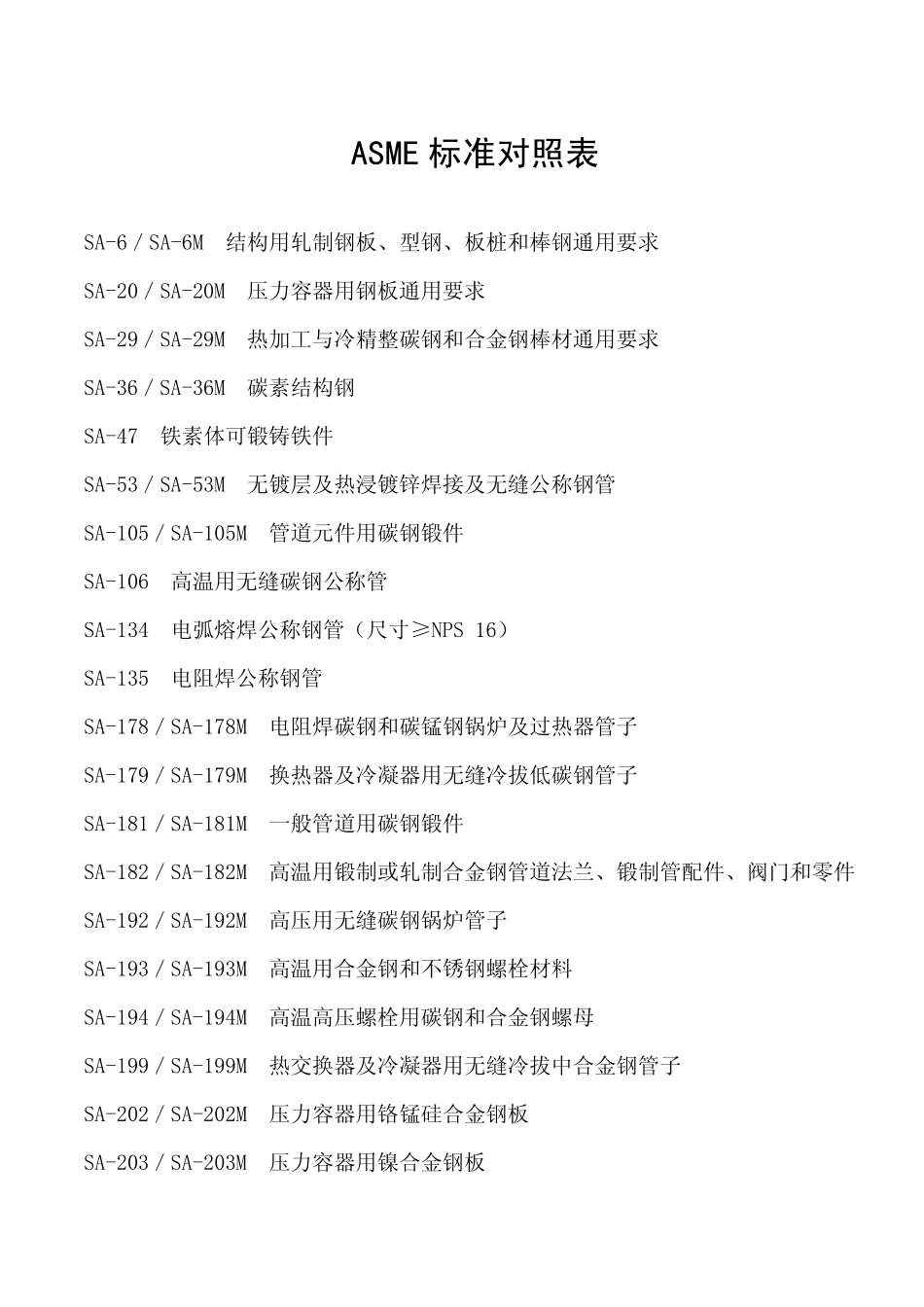 ASME标准对照表_第1页