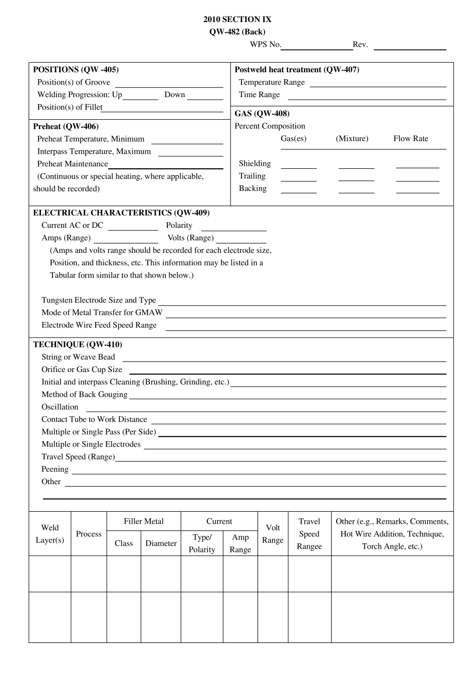 ASME焊接工艺评定,焊工技能评定表格WORD版_第2页