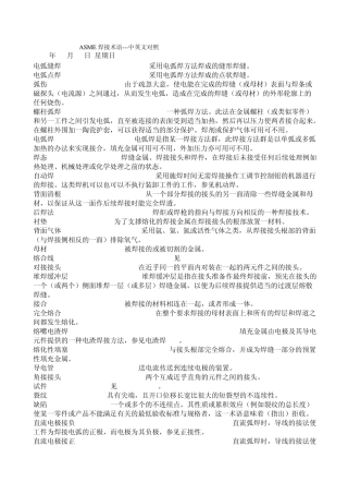 ASME焊接术语