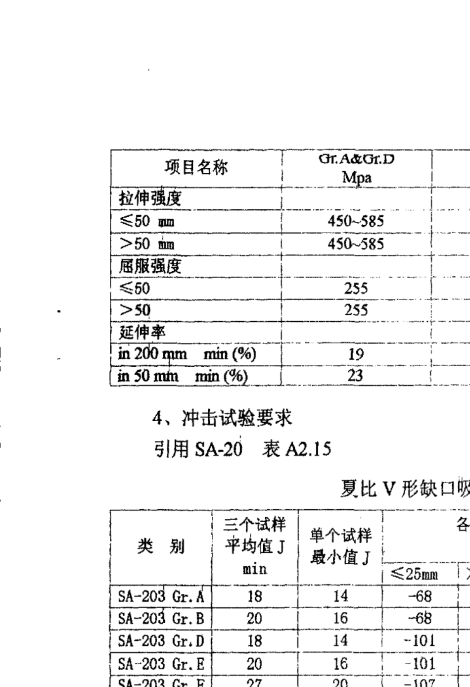ASME规范低温用钢材料指南_第2页