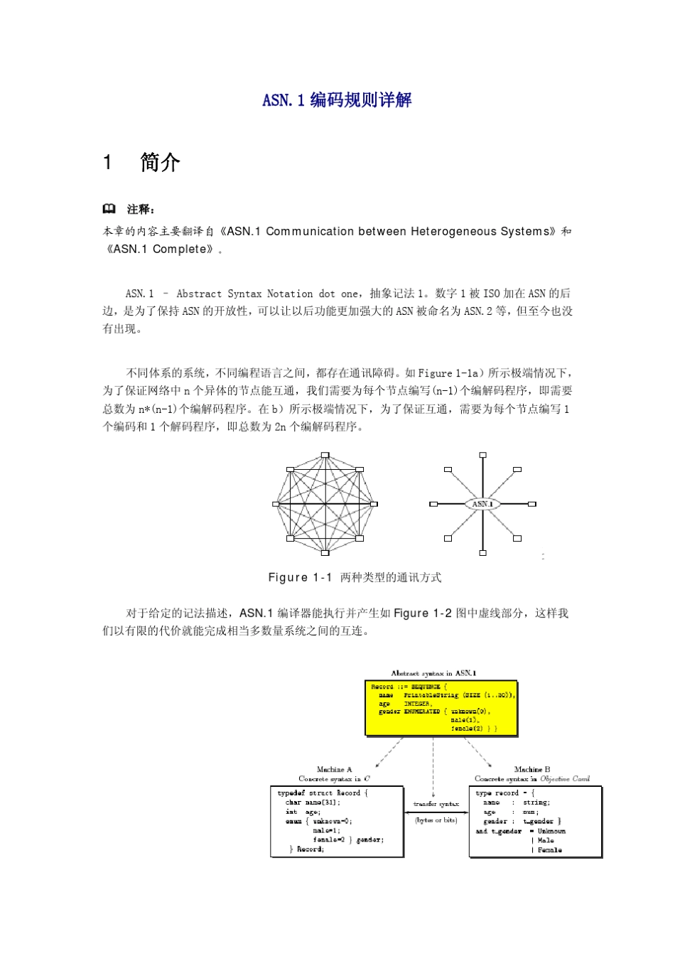 ASN.1编码规则详解_第1页