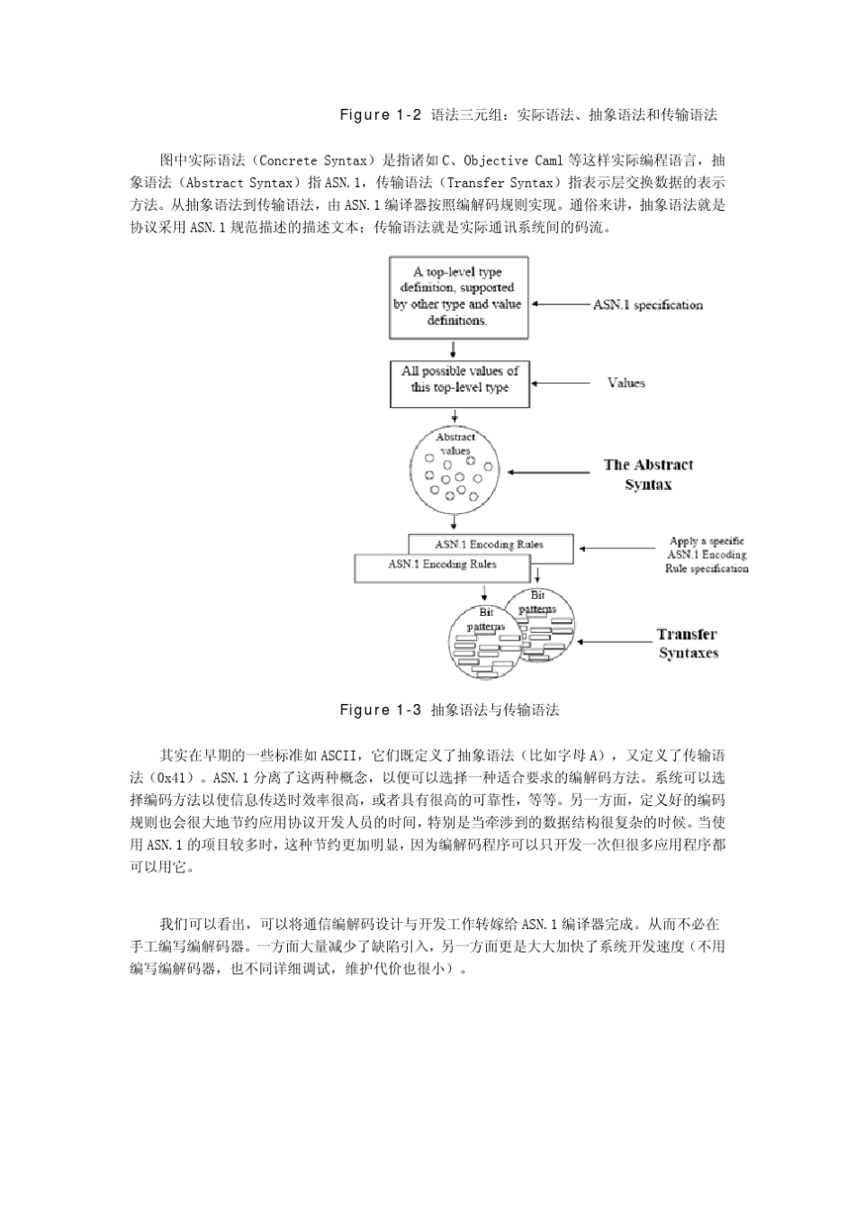ASN.1编码规则详解_第2页