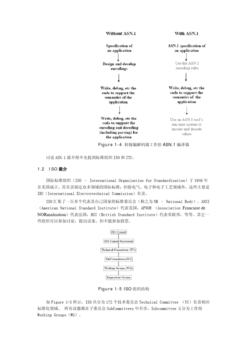 ASN.1编码规则详解_第3页