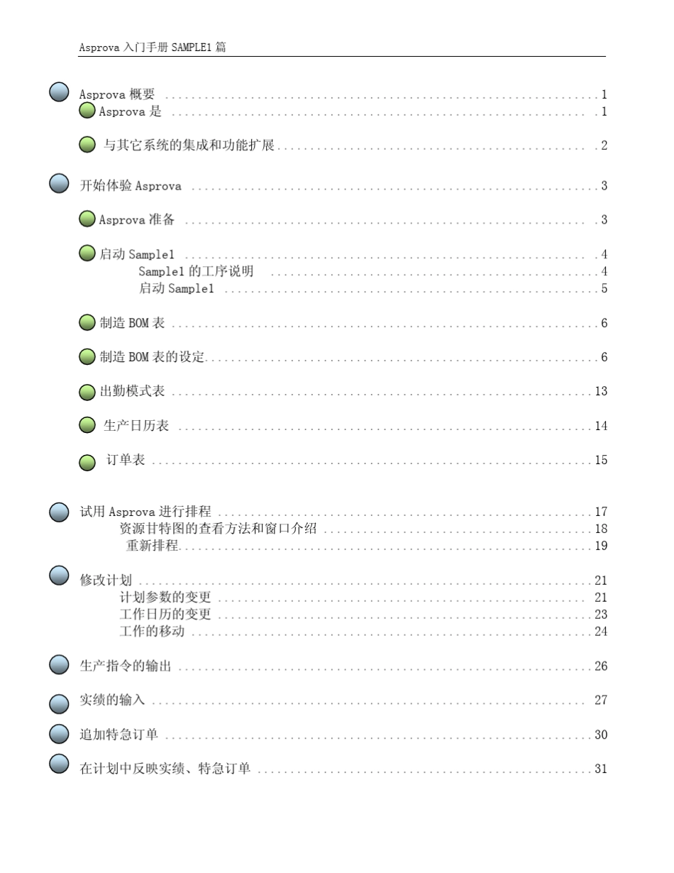 AsprovaAPS用户手册填充篇_第3页