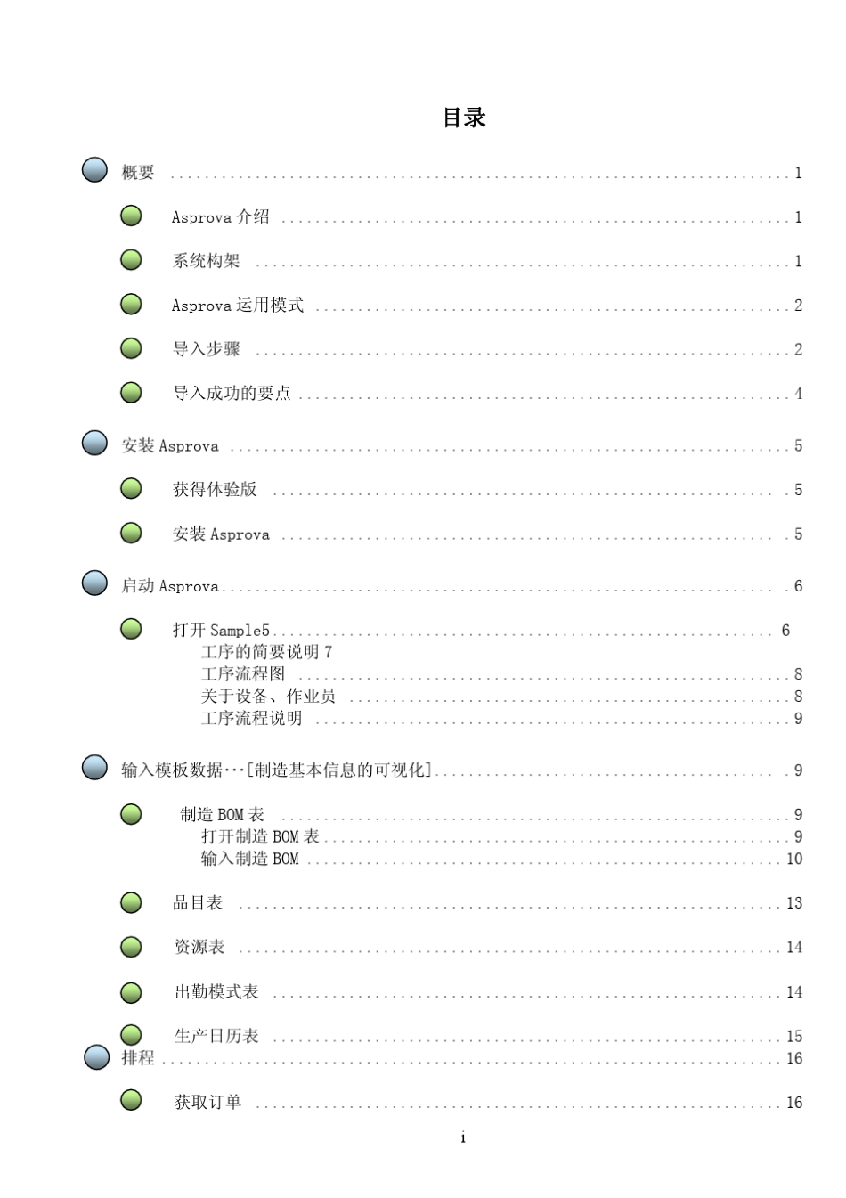 AsprovaAPS用户手册_第2页