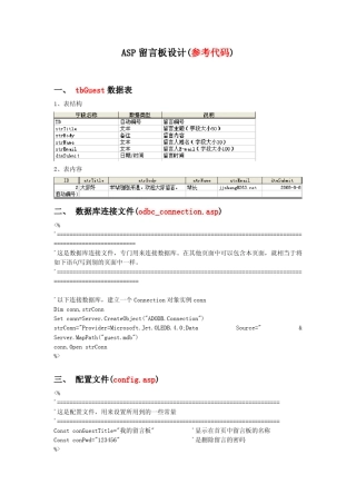 ASP留言板(参考代码)