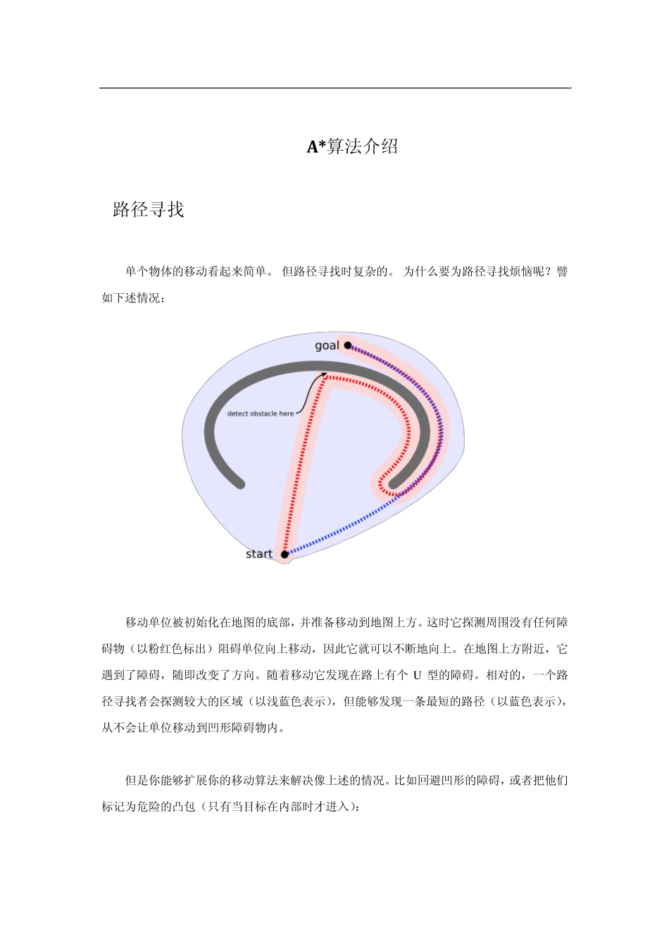 AStar算法介绍_第1页