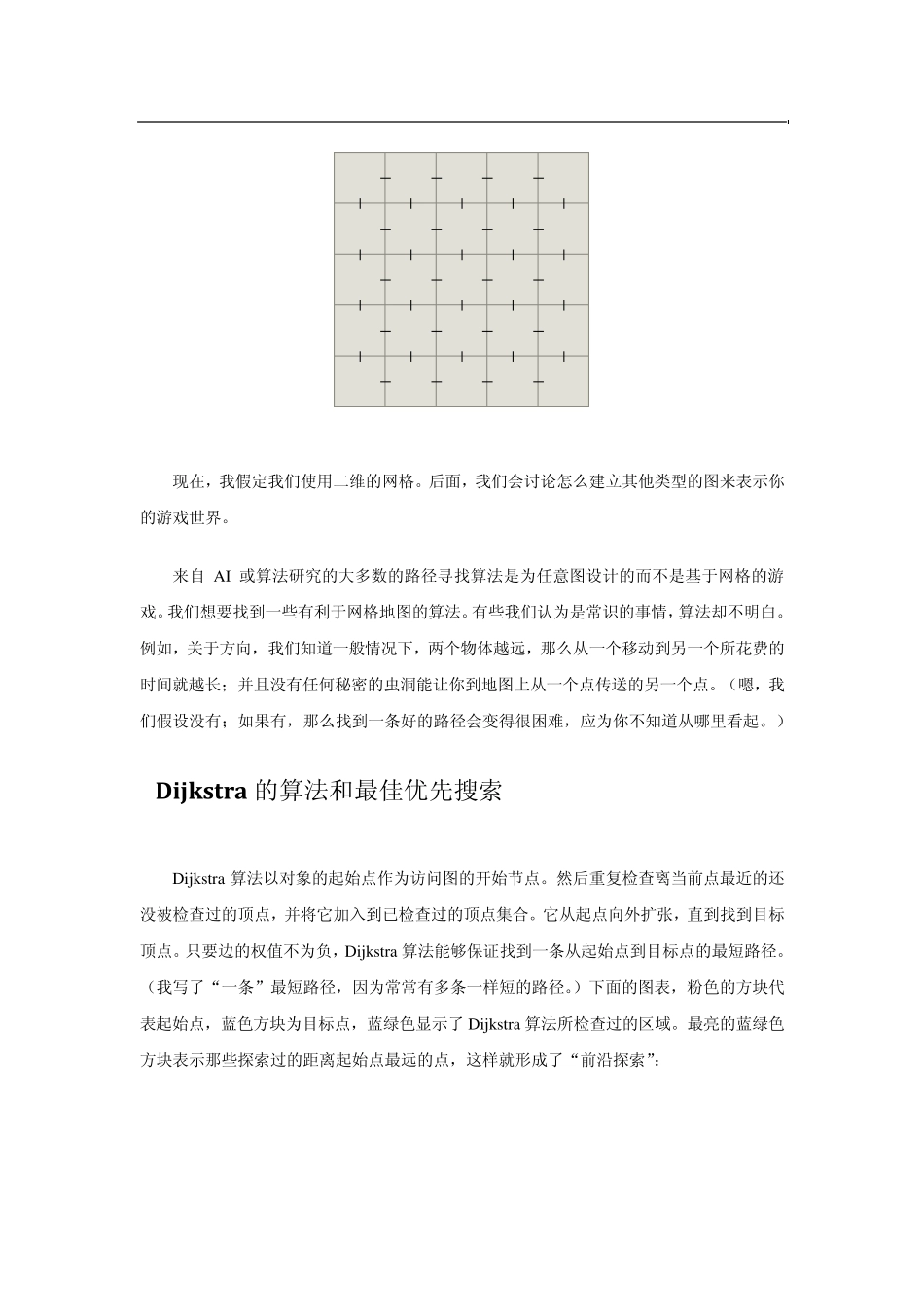 AStar算法介绍_第3页