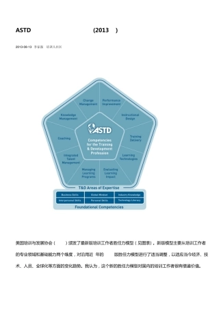 ASTD培训工作者的胜任力模型