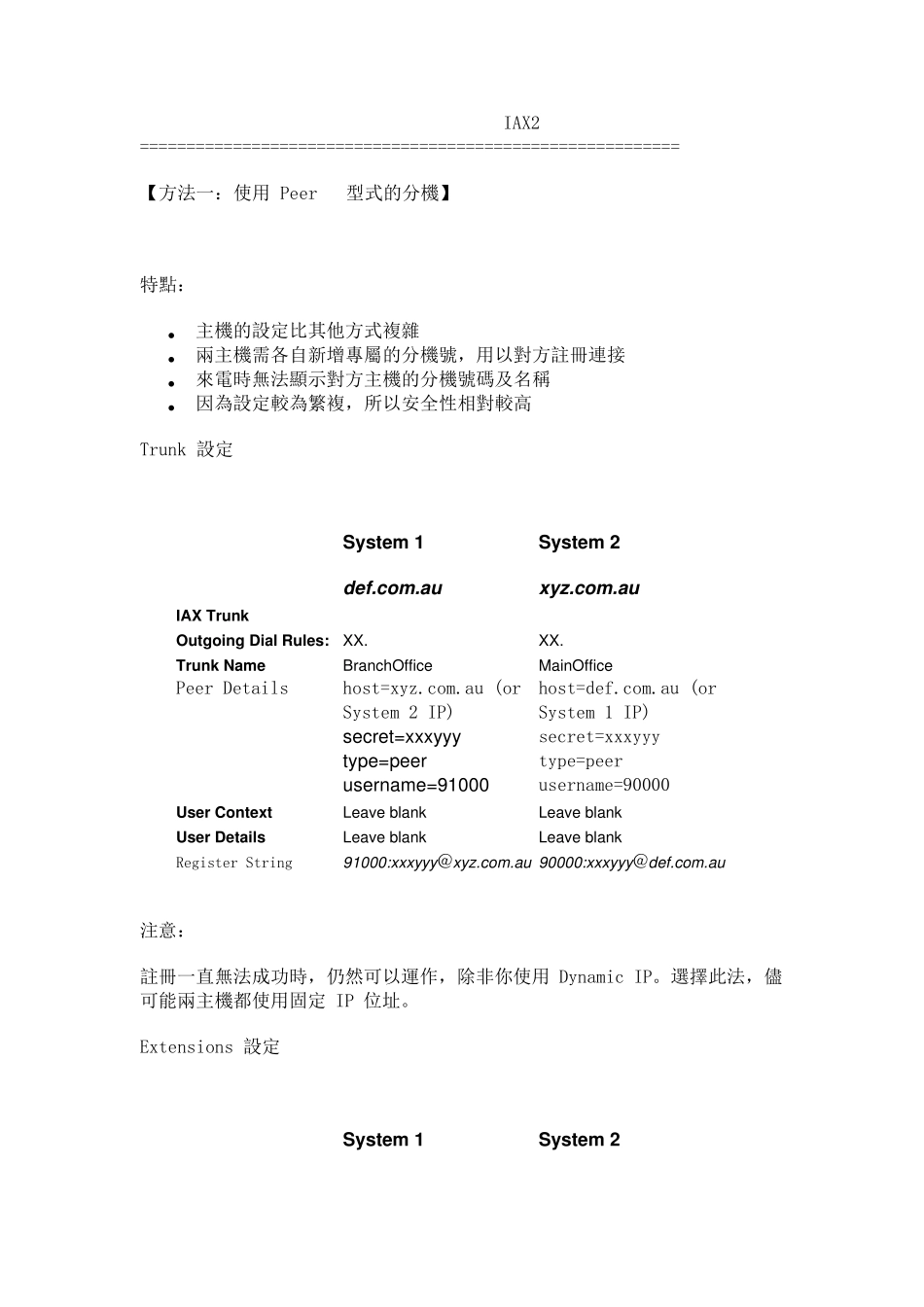 Asterisk互连IAX篇_第2页