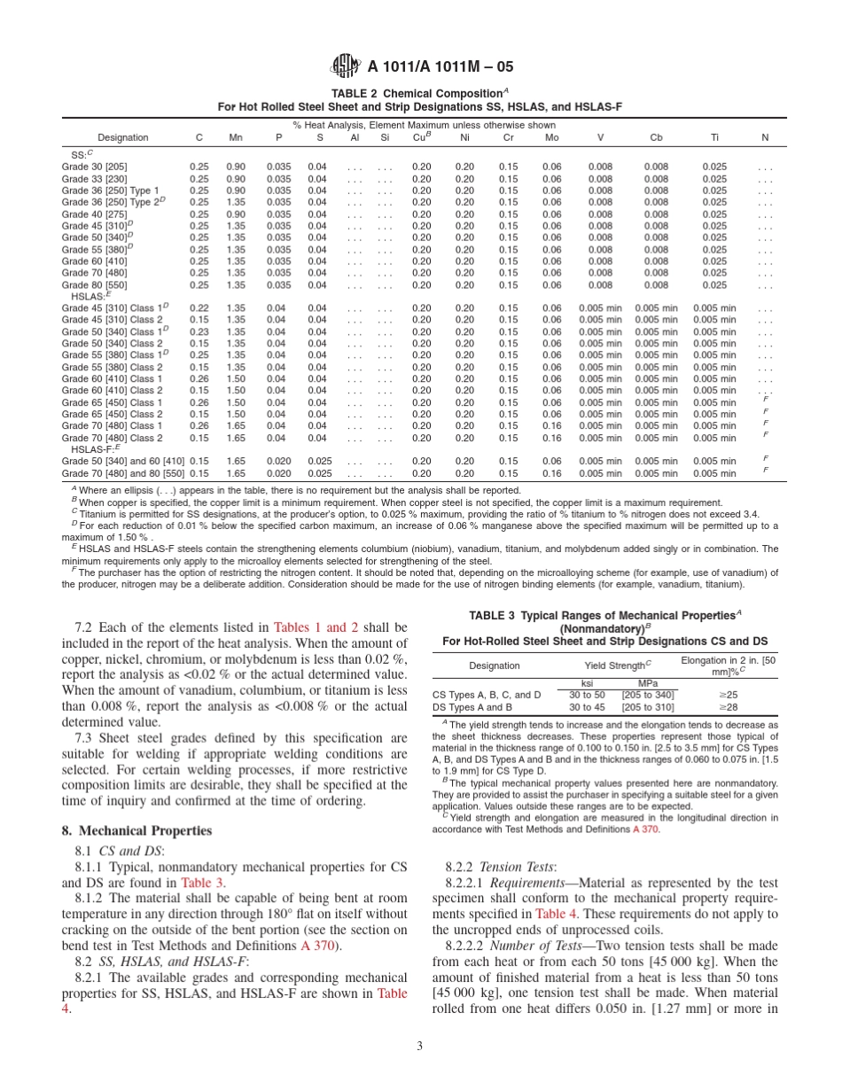 ASTMA10112005_第3页