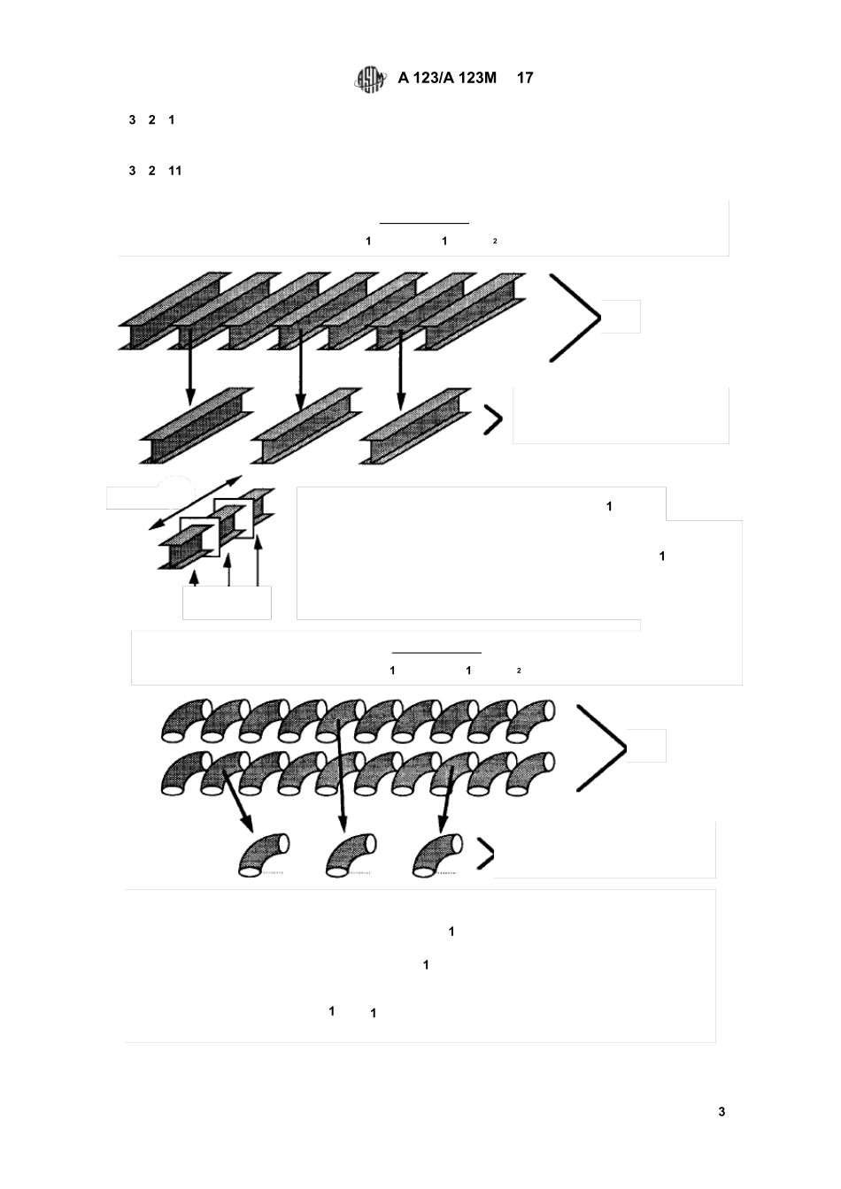 ASTMA12317钢铁制品的锌镀层(热浸镀)_第3页