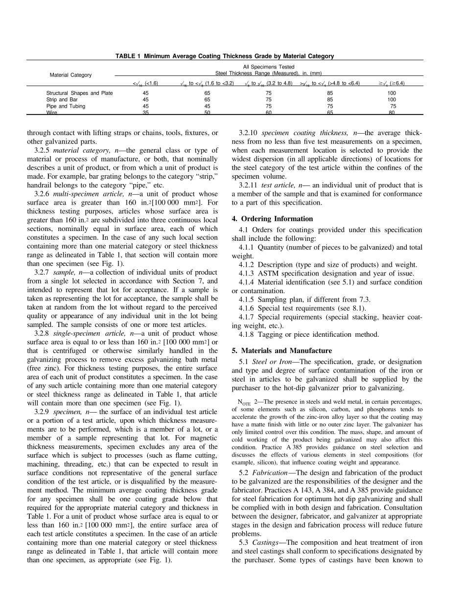 ASTMA123A123MStandardSpecificationforZinc_第3页