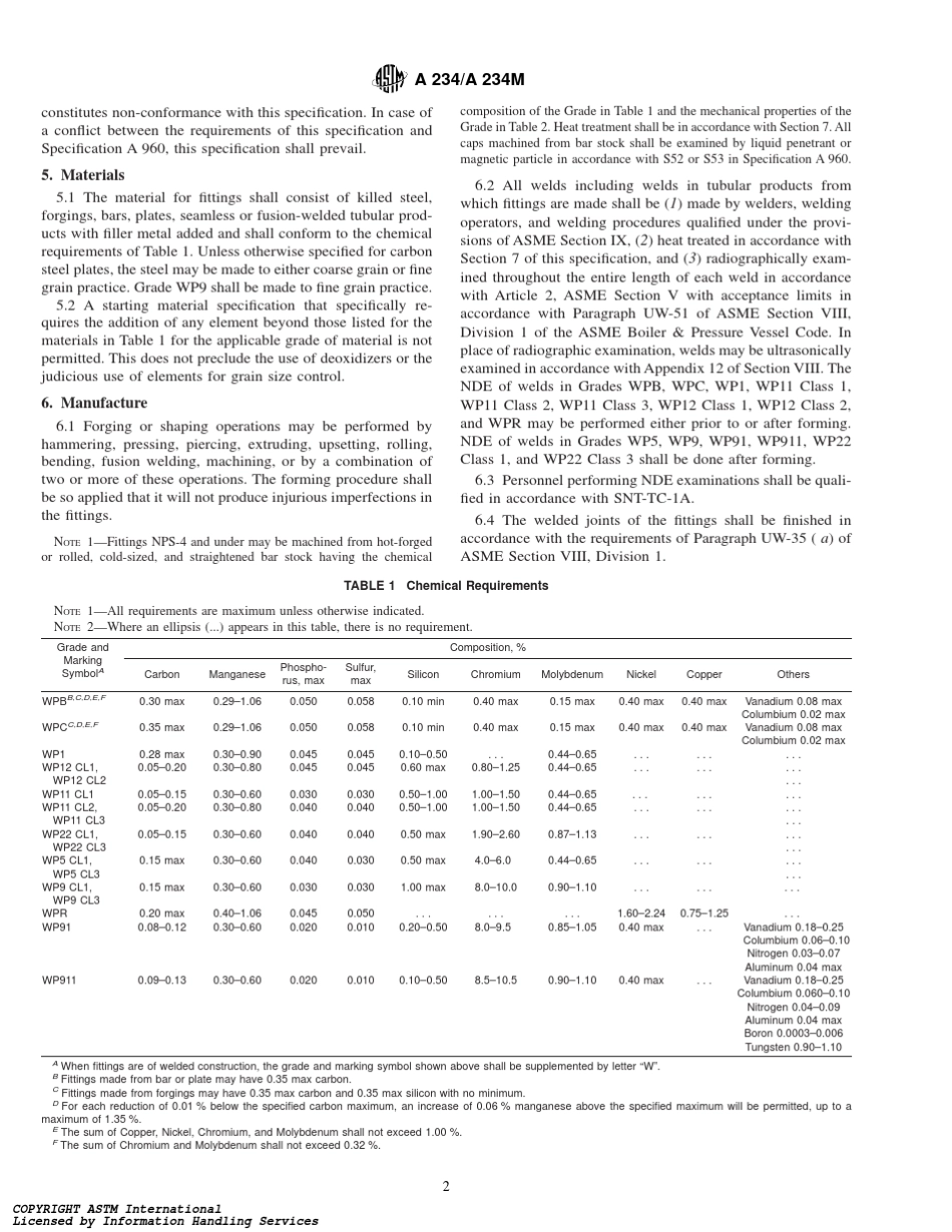 ASTMA234A_234M_第2页