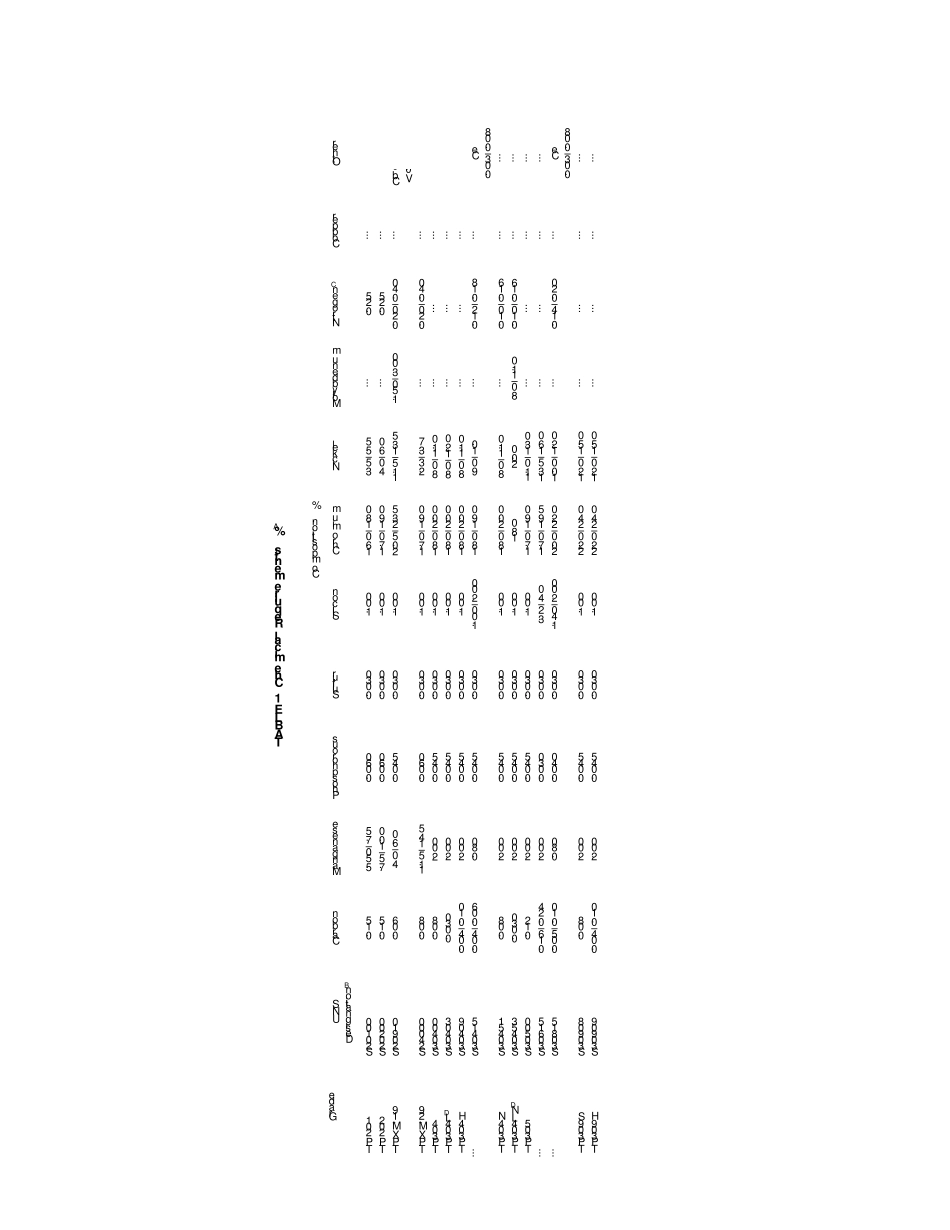 ASTMA249A249M02_第2页