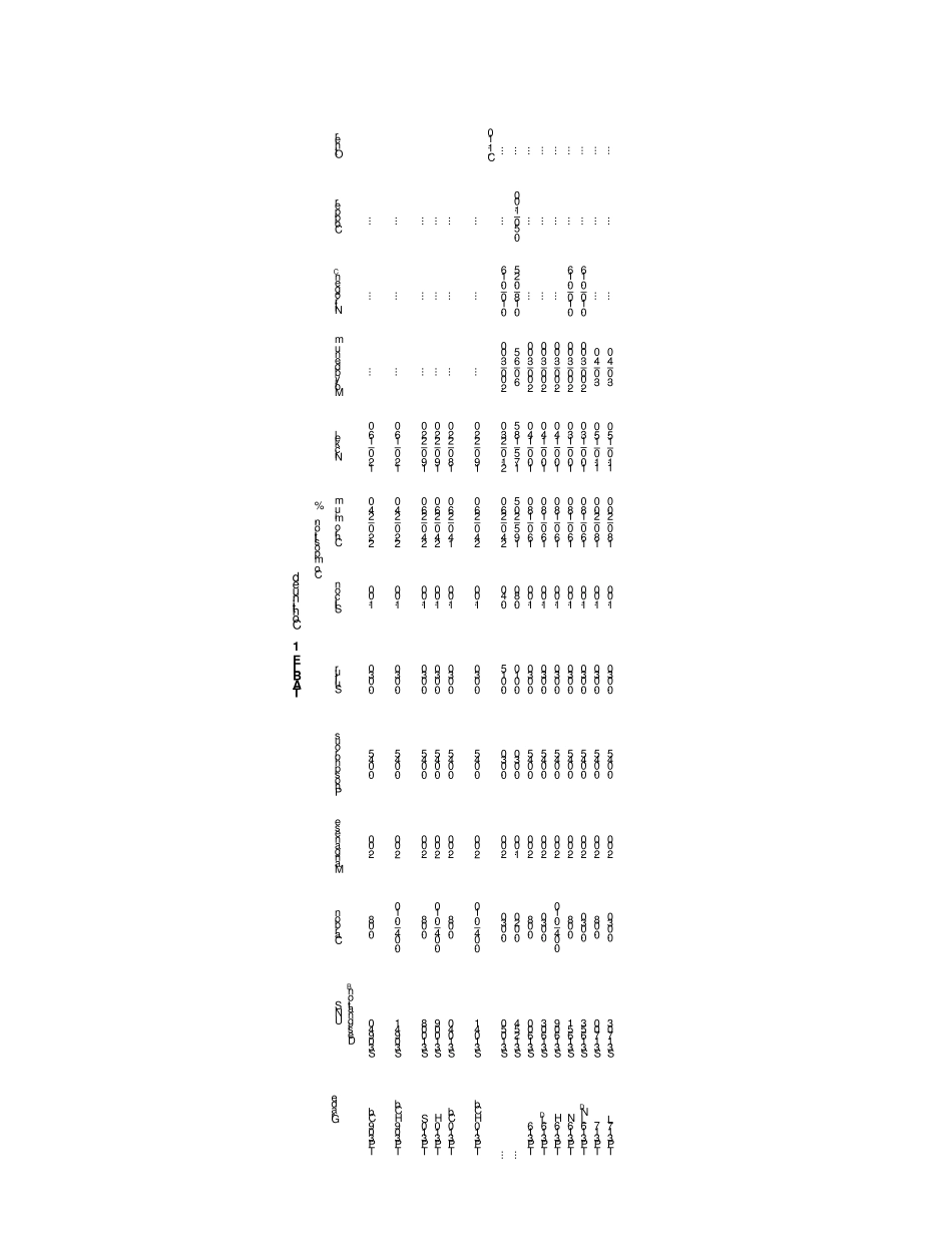 ASTMA249A249M02_第3页