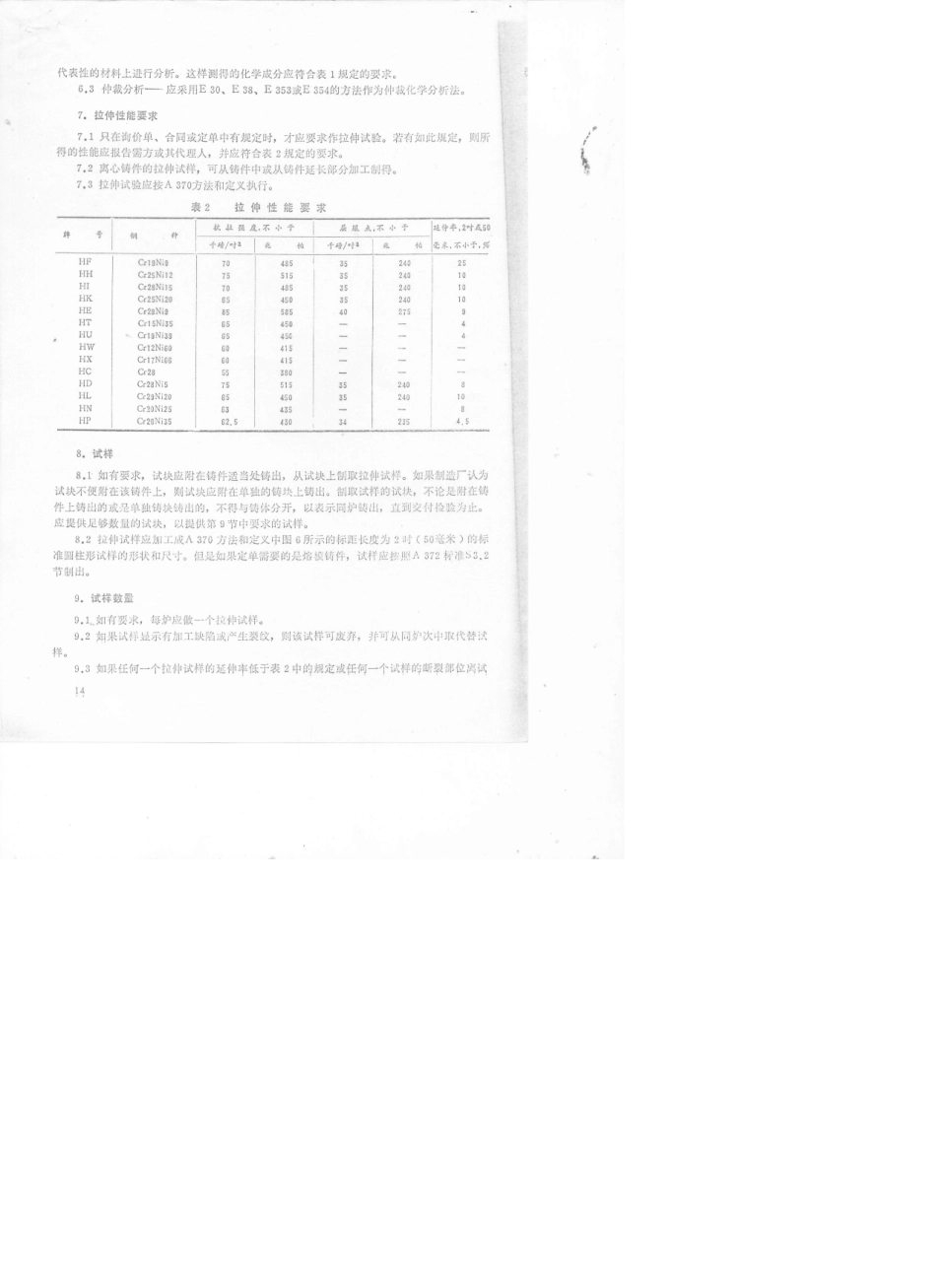 ASTMA29781一般用途耐热的铁铬及铁铬镍合金铸件标准_第3页