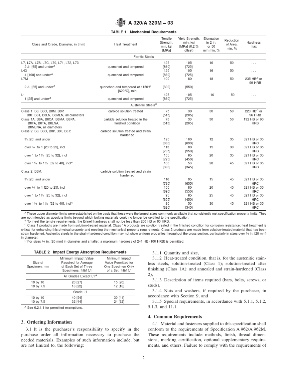 ASTMA320amp;A320M2003低温用合金钢螺栓材料规格_第2页