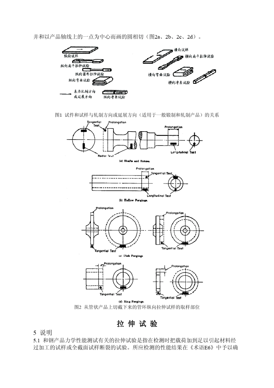ASTMA370A370M2007a钢产品力学性能的试验方法和定义_第3页