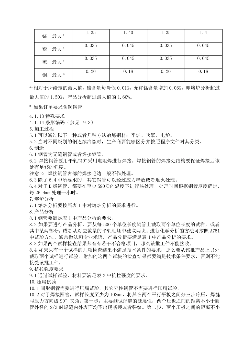 astma50003a钢管技术要求中文翻译_第2页