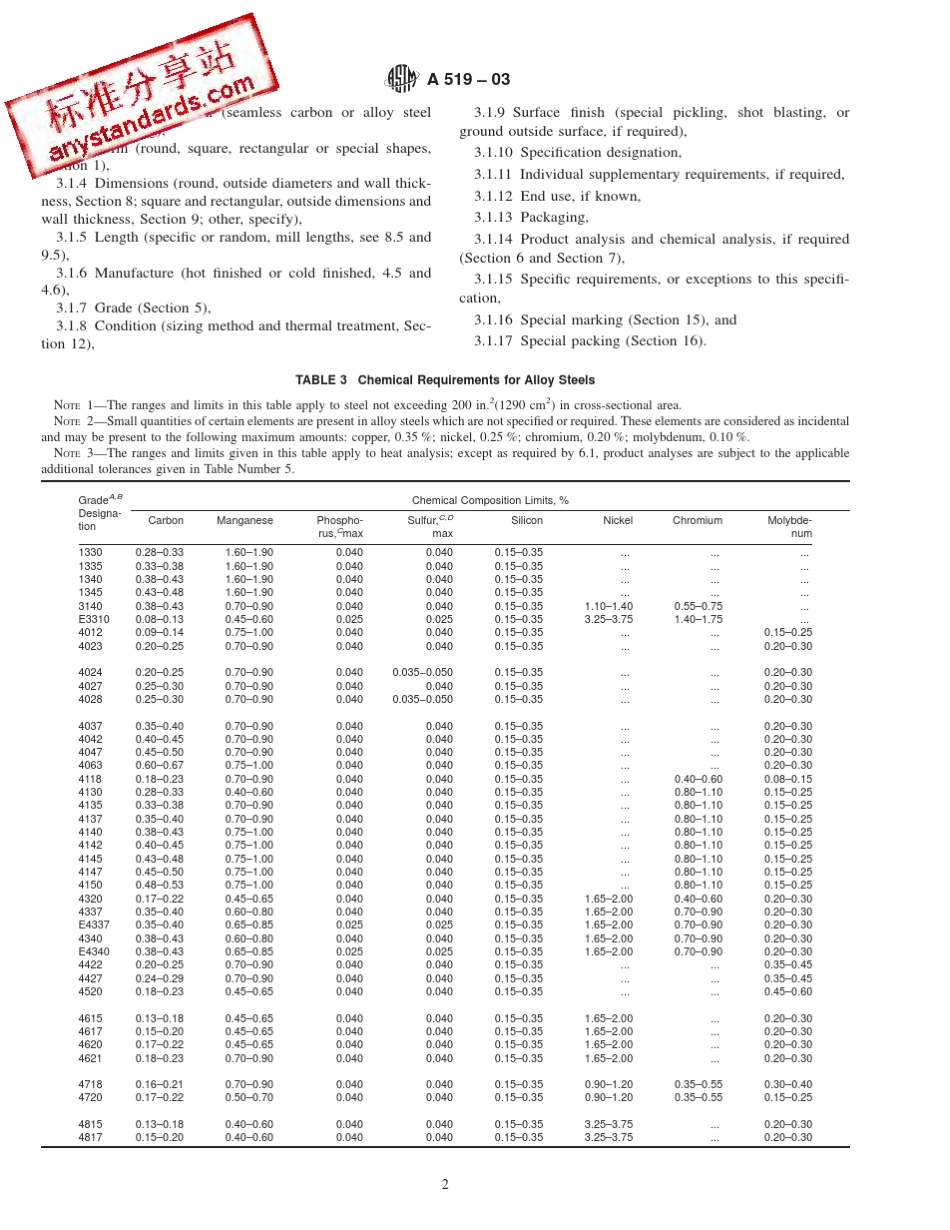 ASTMA51903无缝碳素钢与合金钢机械管_第2页