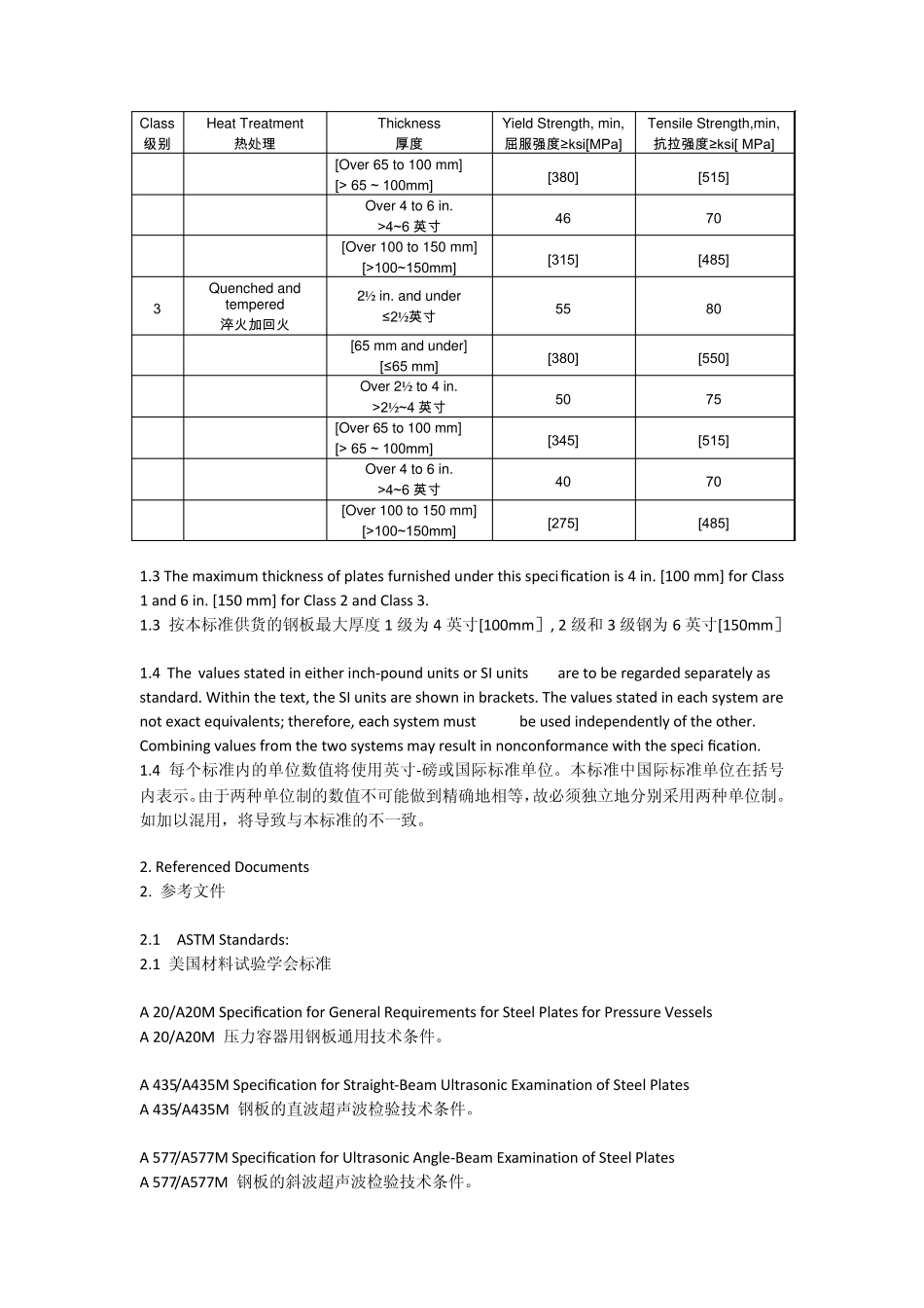 ASTMA53795(2000年复审)压力容器用经热处理的碳锰硅钢板技术条件_第2页