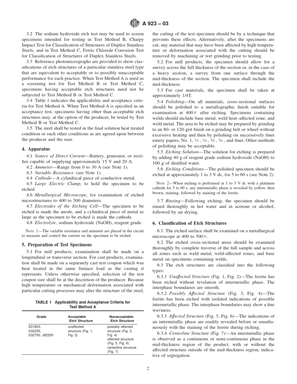 ASTMA9232006检测锻制双重奥氏体铁素体不锈钢中有害金属间相的标准试验方法_第2页
