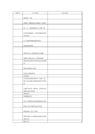 ASTMA标准目录(中英文)