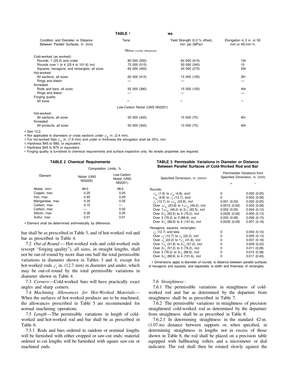 ASTMB16099镍条和镍棒技术规范_第2页