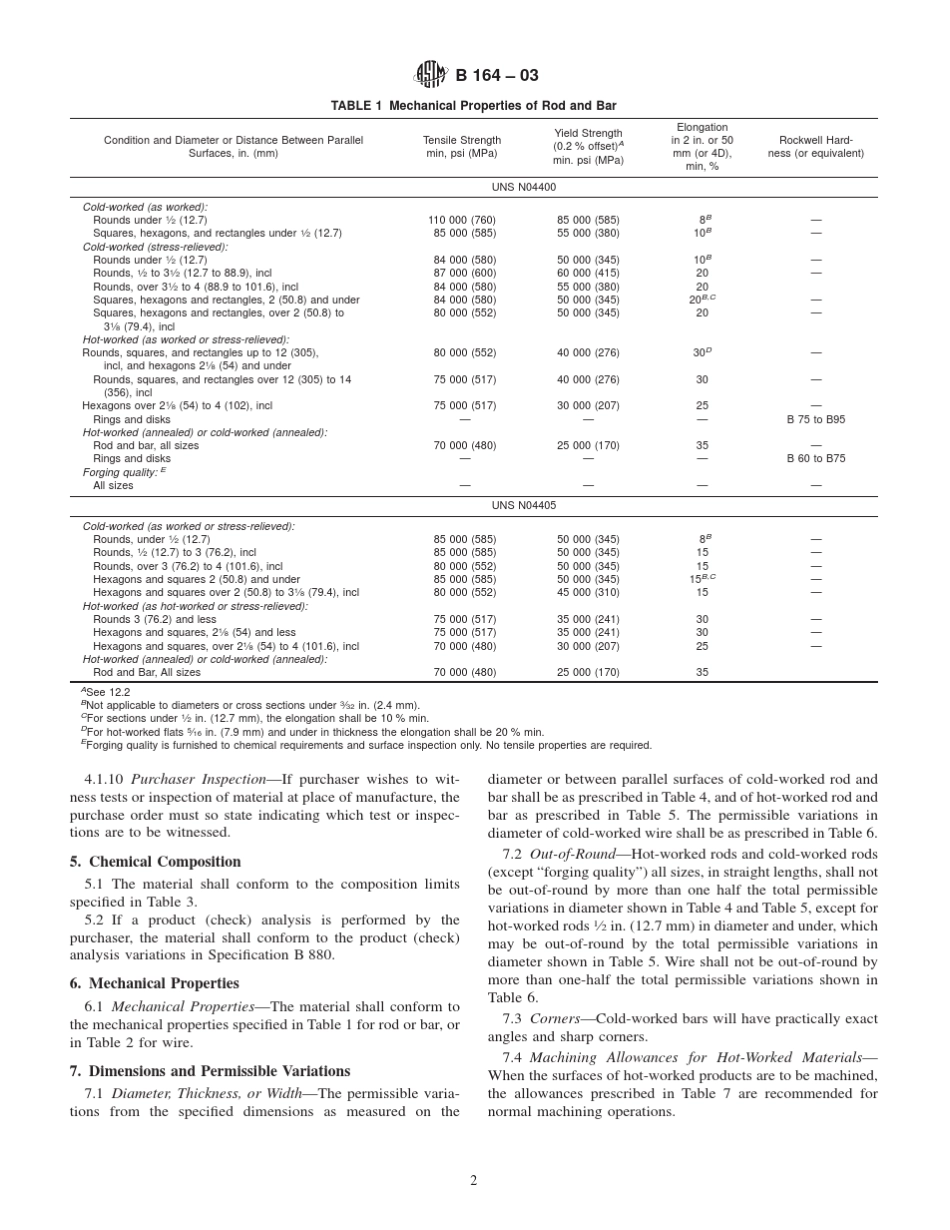 ASTMB16403镍铜合金条材、棒材和线材_第2页