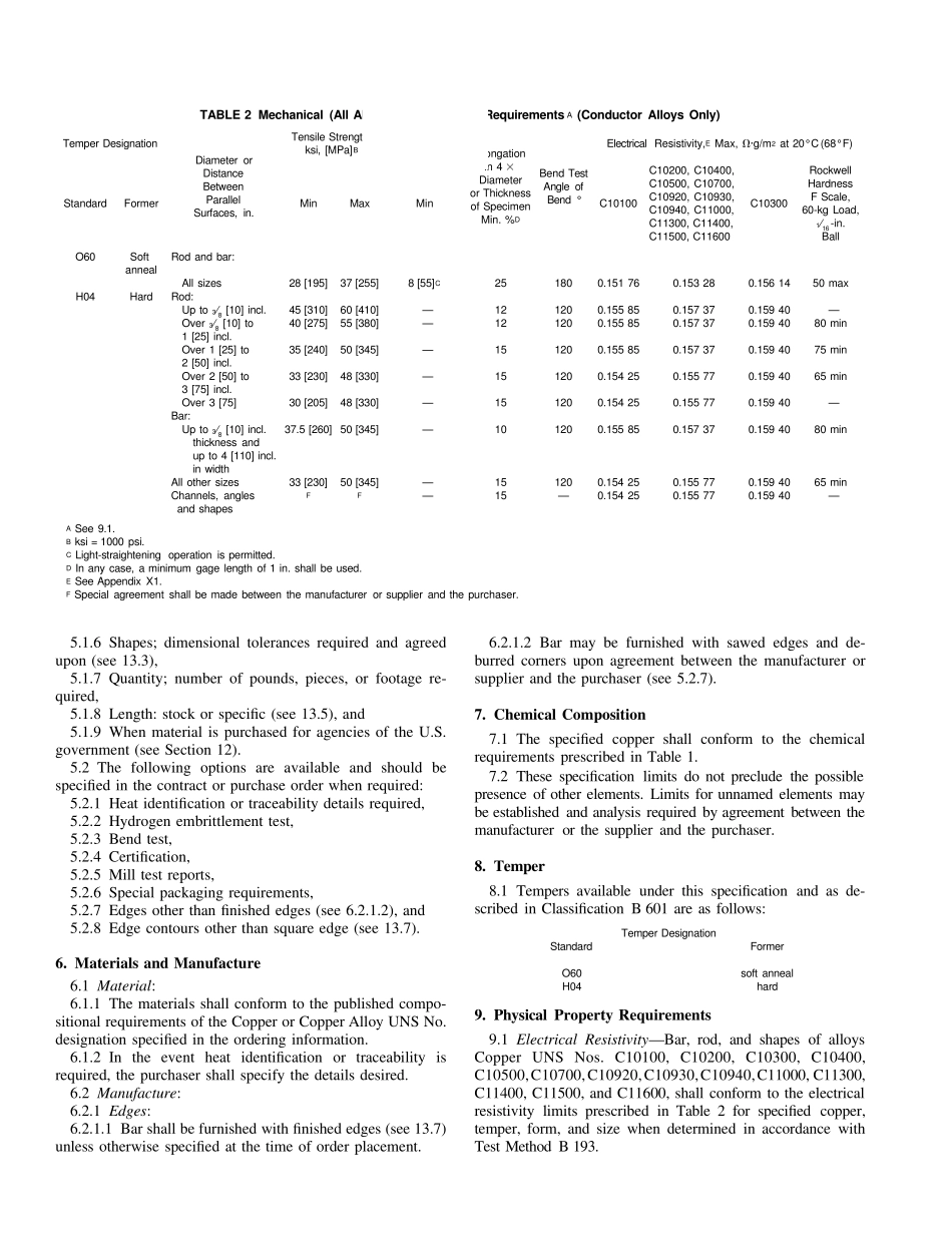 ASTMB187、ASTMB187M03铜汇流棒、条和型材_第3页