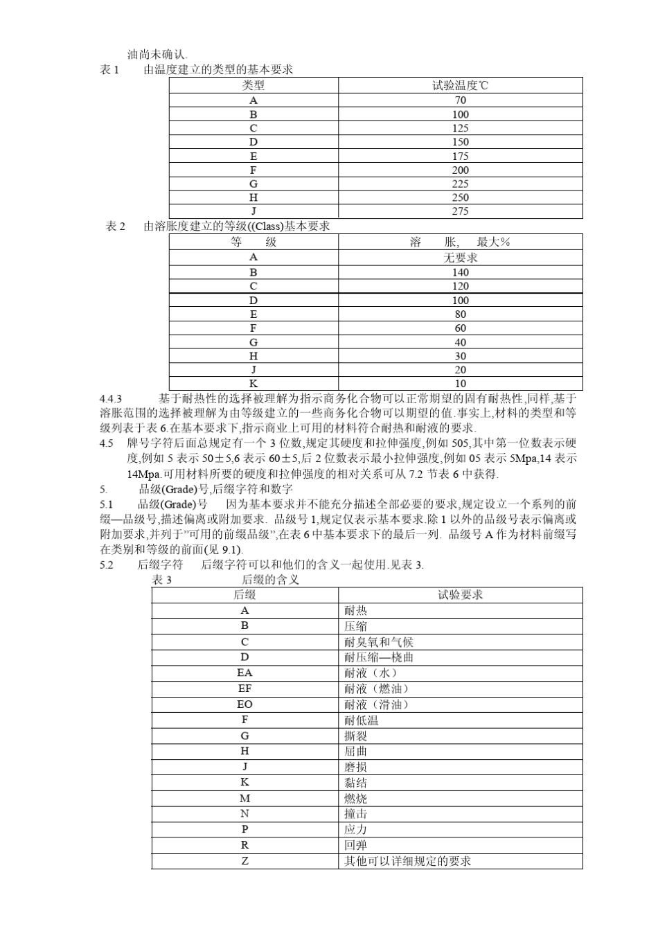 ASTMD2000中文版汽车橡胶产品分类系统标准_第2页