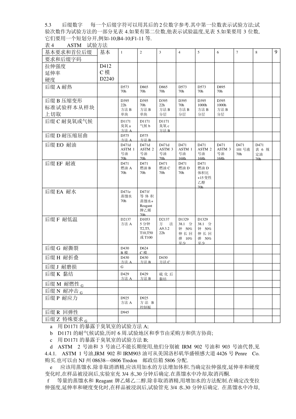ASTMD2000汽车橡胶产品分类系统标准中文_第3页