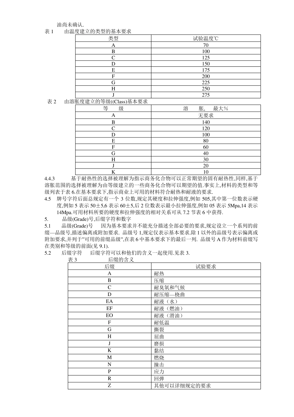 ASTMD2006中文标准_第2页