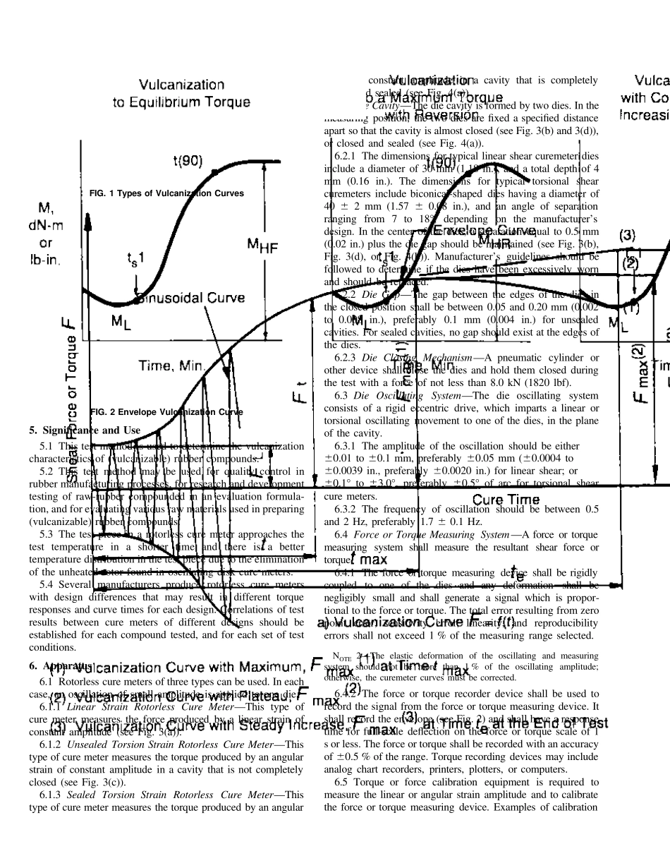 ASTMD5289_1995_第2页