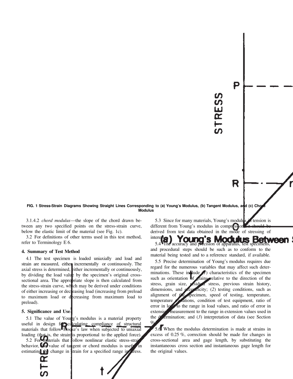 ASTME11104杨氏弹性模量、正切模量和弦向模量的试验方法_第2页