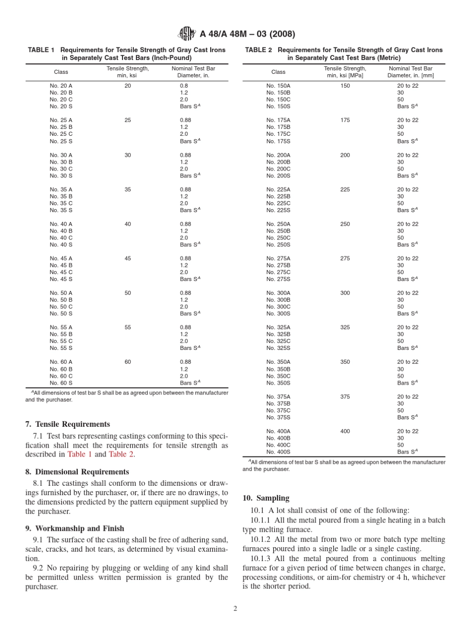 ASTM_A48A48M2003_R2008_第2页