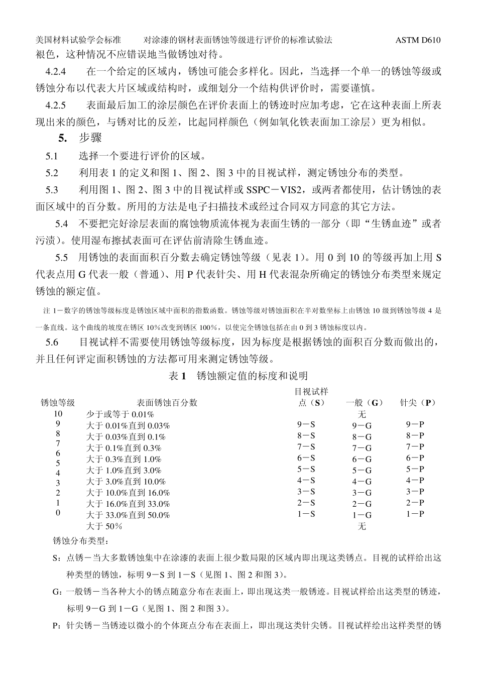 ASTM_D61008涂漆钢表面锈蚀程度评价的试验标准试验方法_第2页