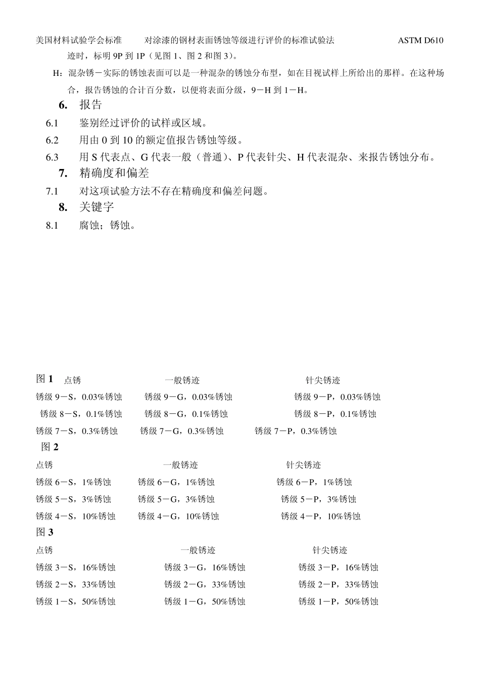 ASTM_D61008涂漆钢表面锈蚀程度评价的试验标准试验方法_第3页