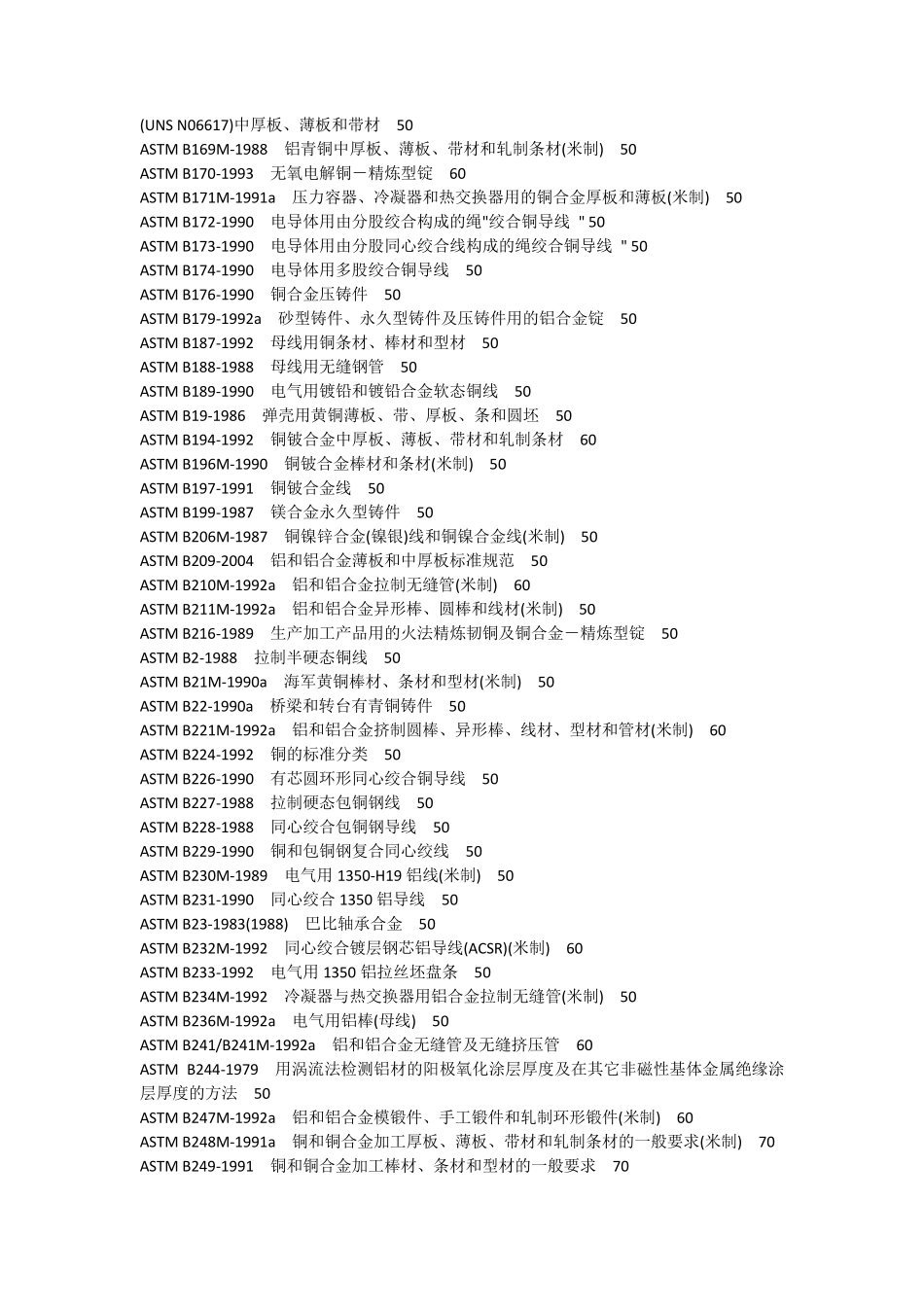 ASTM标准中文版B系列_第2页
