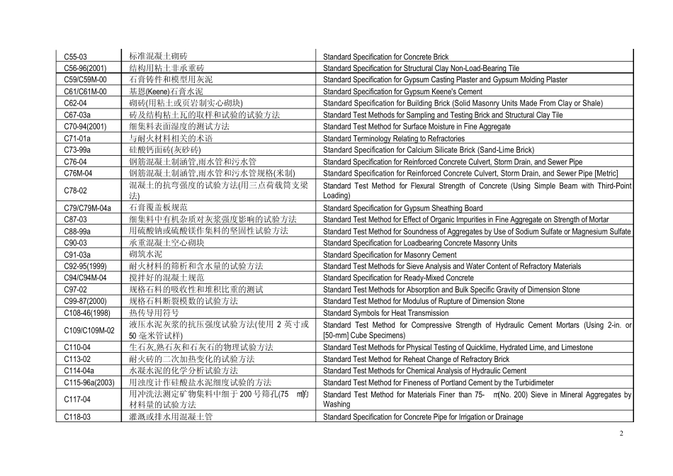ASTM标准号C_第2页