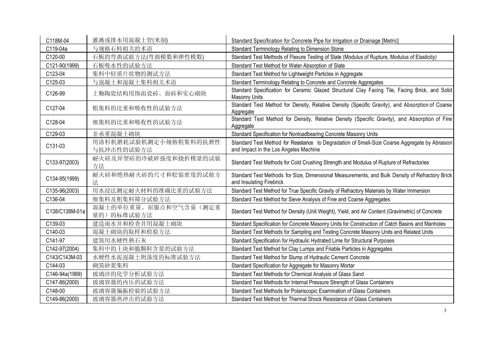 ASTM标准号C_第3页