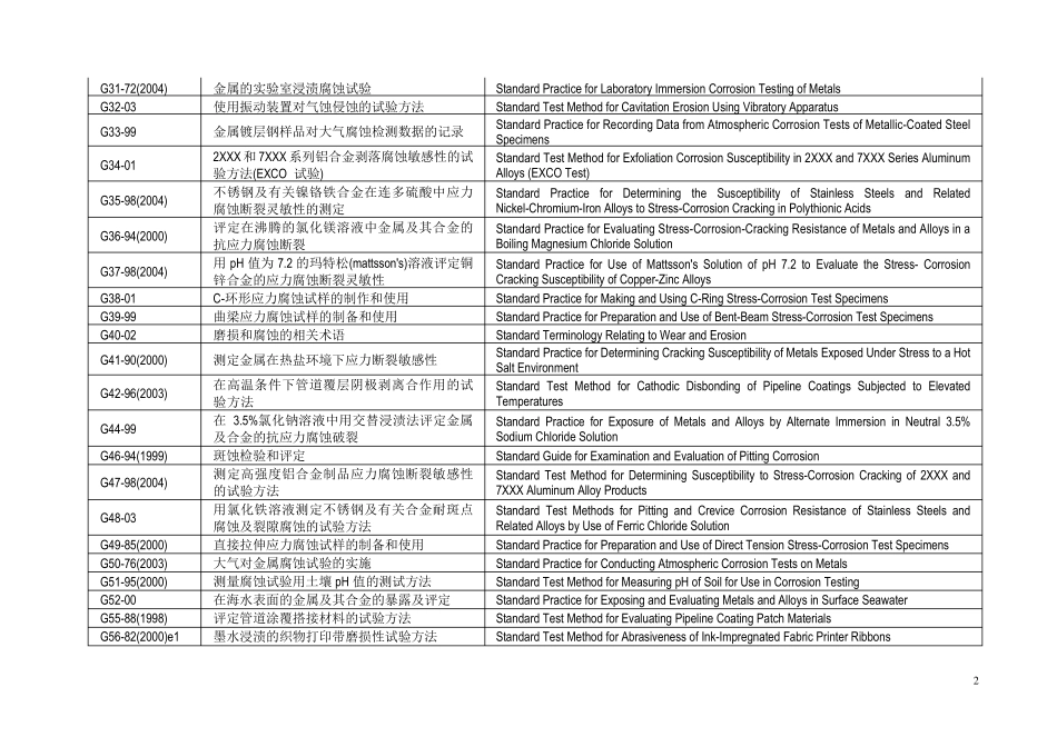ASTM标准号G_第2页