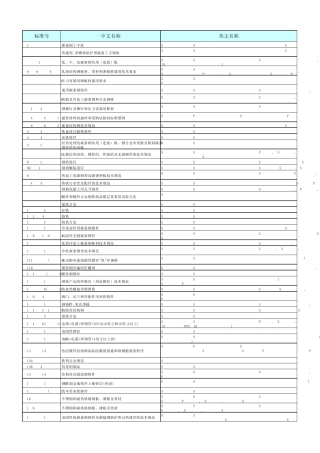 ASTM标准对照