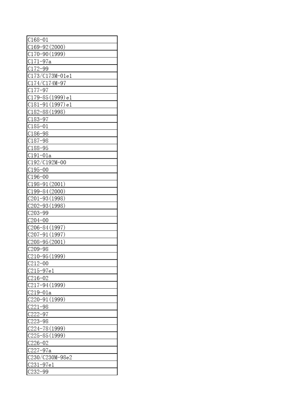 ASTM标准检索_第3页