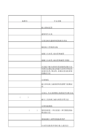 ASTM目录中英对照
